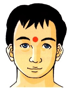 圖19佛祖痣的位置